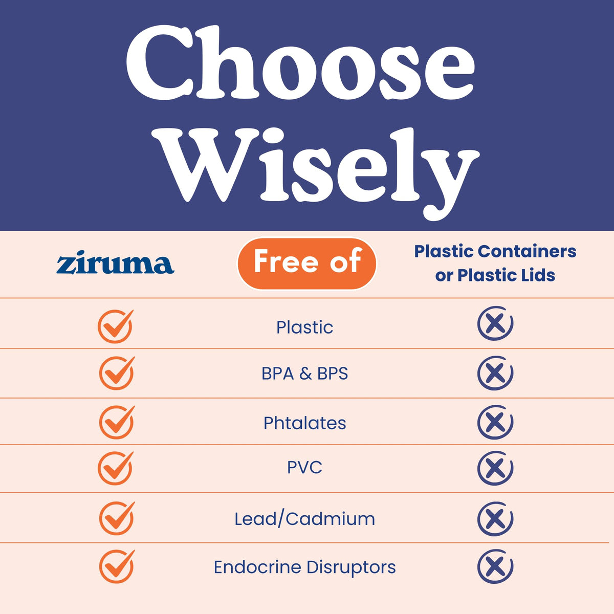 Ziruma dishwasher-safe glass containers simplify post-meal cleanup.