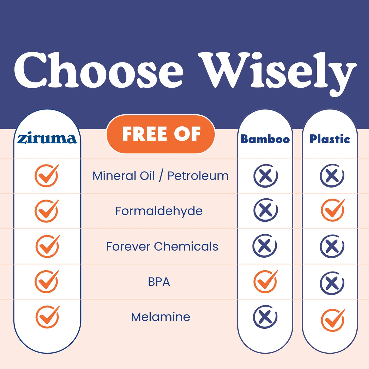 Ziruma pre-seasoned with beeswax, flaxseed oil, and lemon oil for ready use