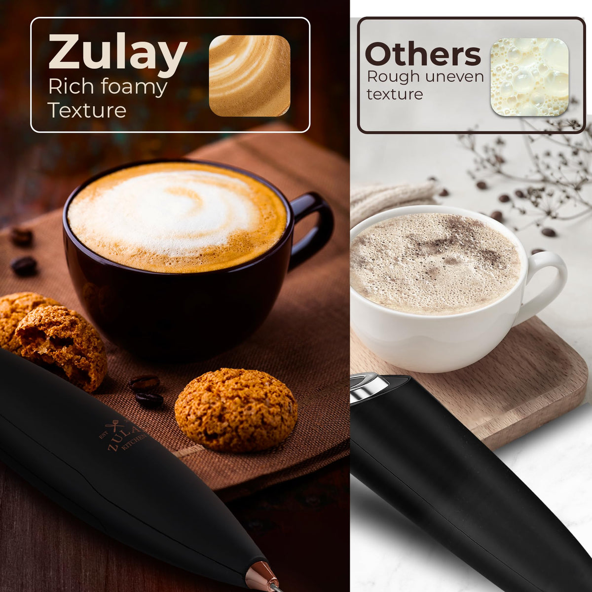 Zulay Kitchen Cappuccino foam creation with velvety microfoam topping