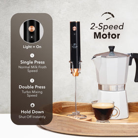 Zulay Kitchen Rechargeable Milk Frother usb-c-charging offers quick power on busy mornings