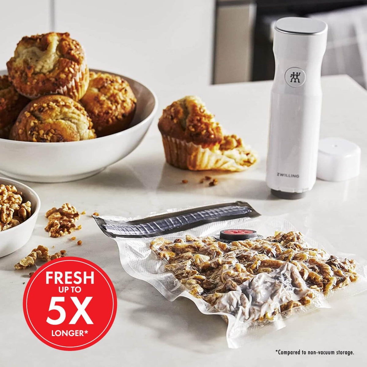 ZWILLING Fresh and Save medium bag shows clear visibility for quick identification